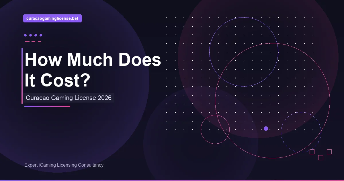 Curacao License Costs 2026